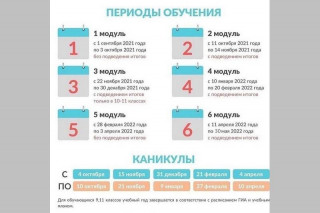 111