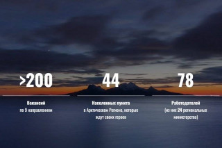 -1