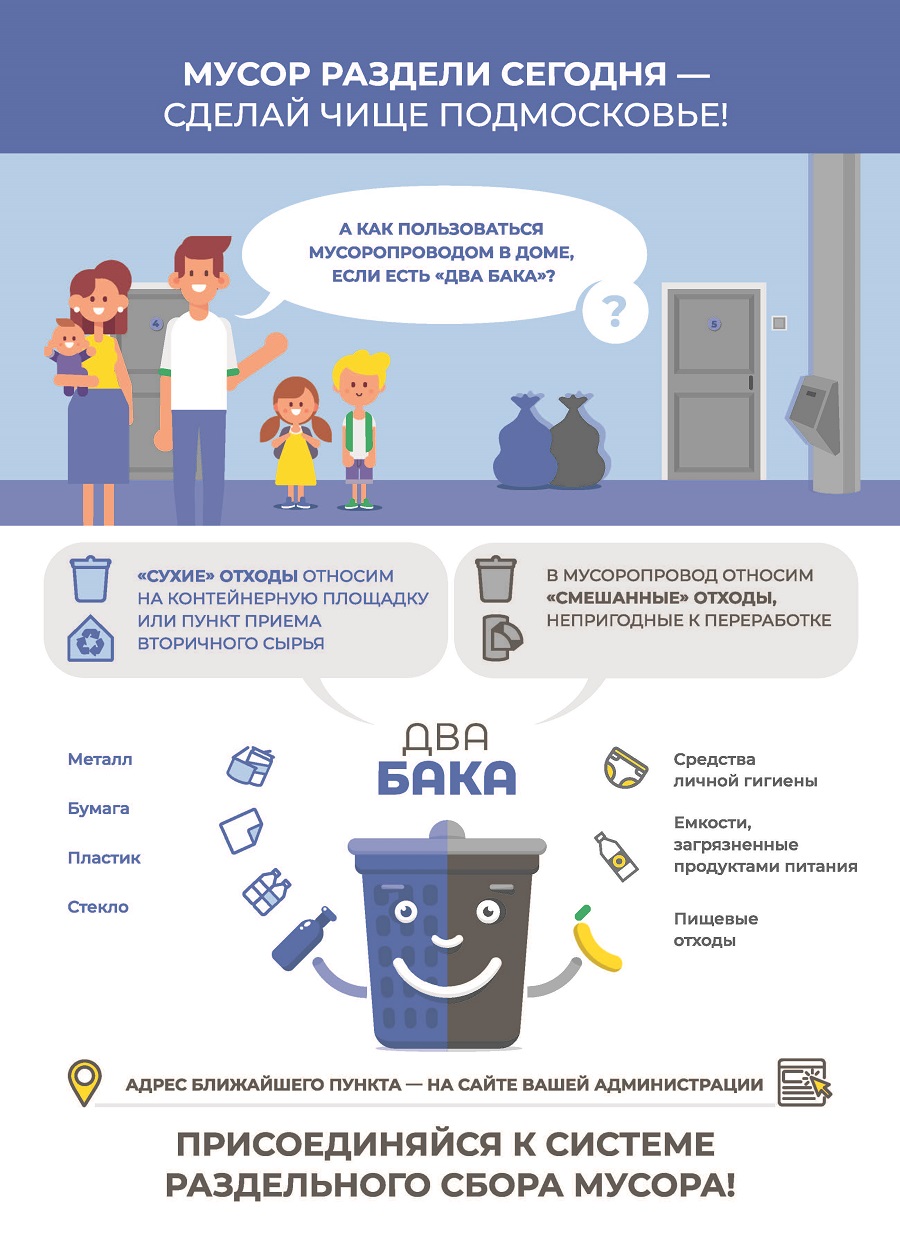 Раздельный сбор мусора