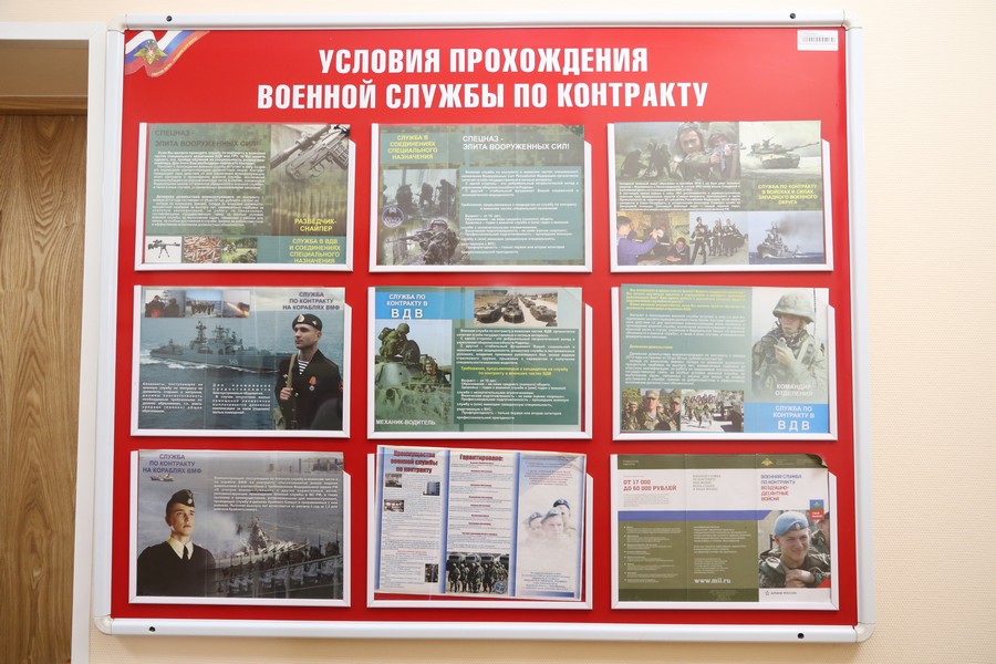 Весенний призыв-2019